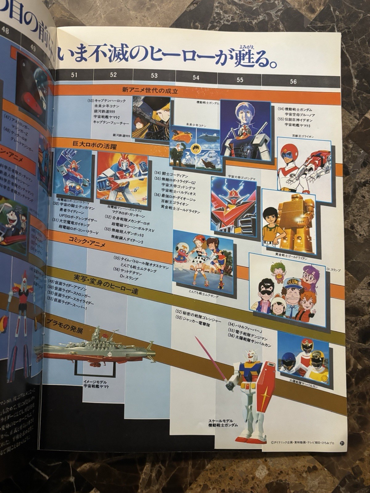 BANDAI 1982 PLASTIC MODEL KITS TOY FAIR CATALOG GUNDAM VOLTRON GOLION YAMOTO