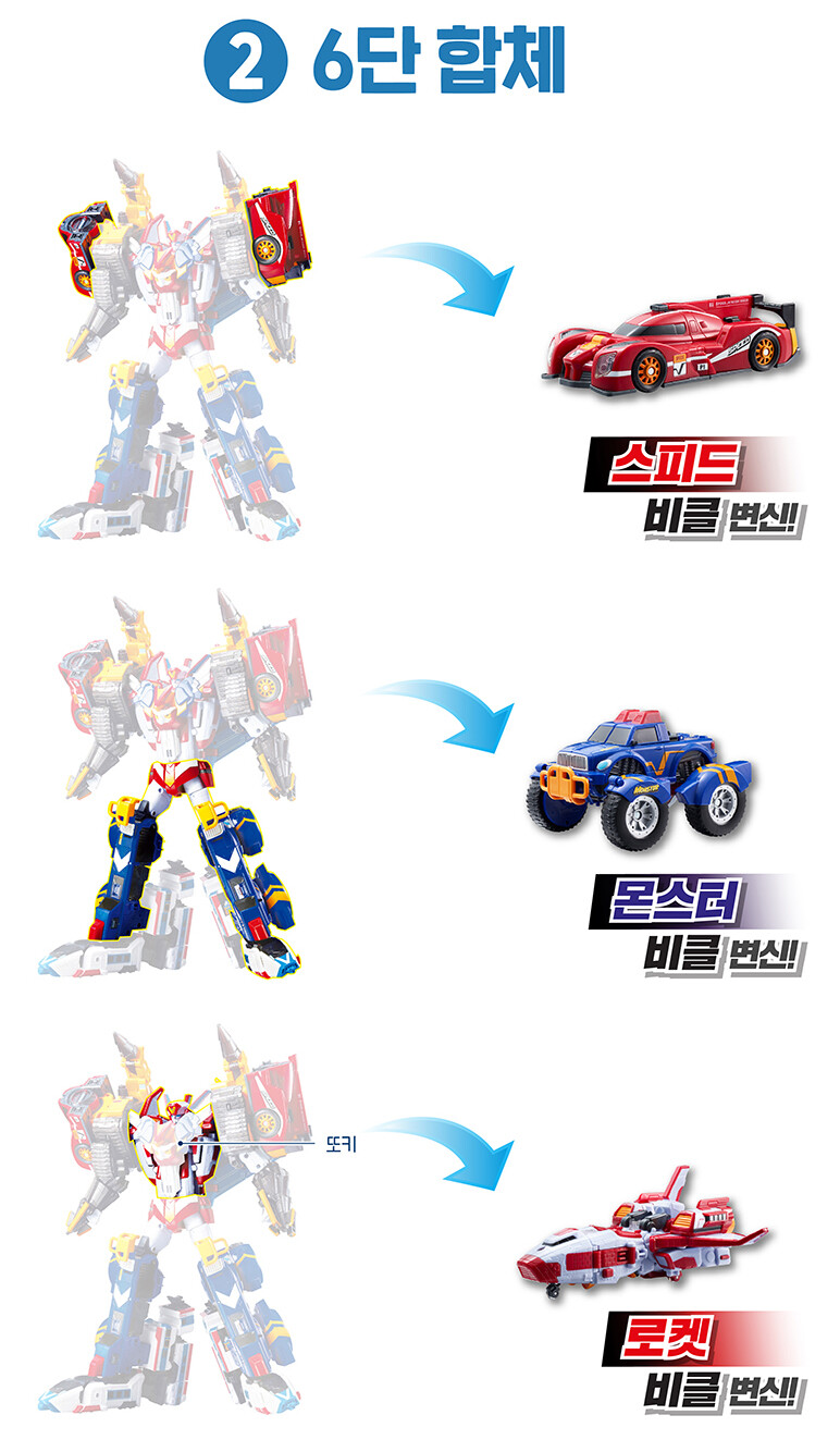 TOBOT MASTER V SUPER DRILLER POWER TRAIN SONIC STEALTH 6-Integration Robot set