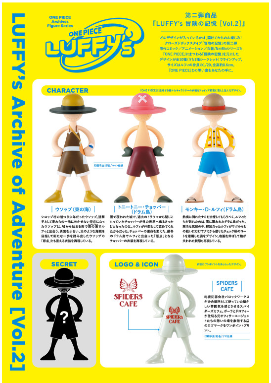 ONE PIECE LUFFY’s Adventure Memories Vol. 2 Box 10 Figures include a secret New