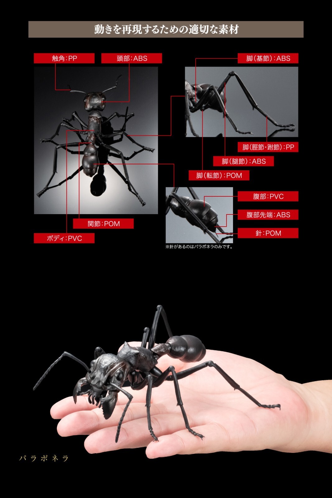 The Diversity of Life on Earth Ant Action Figure Bandai Capsule Toy