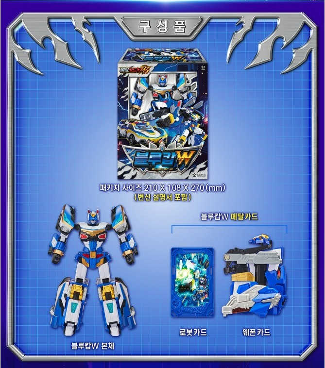 SAMG Metal Cardbot W Bluecop W Transforming Robot Figure Car Korean Animation
