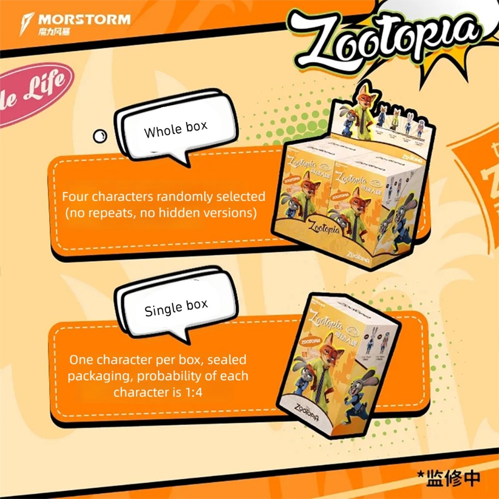 HIPLAY MORSTORM Zootopia Action Figure Vol.1 Blind Box Figure