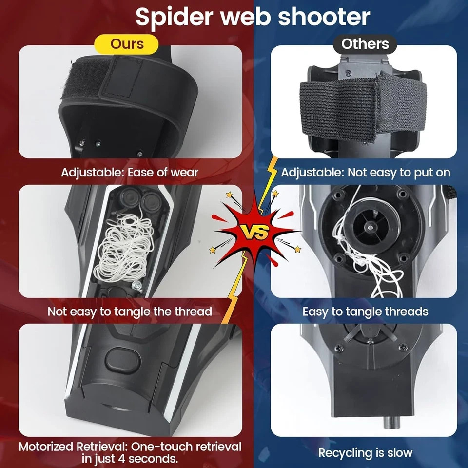 Spider Man Launcher Glove Cosplay Spider String Web Shooter Toys For Children