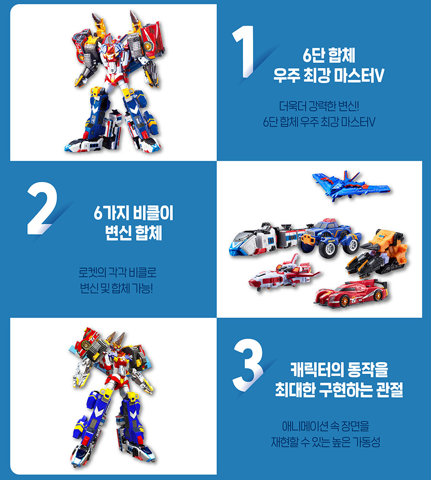 TOBOT MASTER V SUPER DRILLER POWER TRAIN SONIC STEALTH 6-Integration Robot set